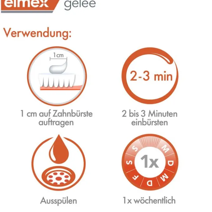 ELMEX GELEE 25 g