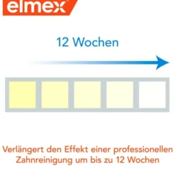 ELMEX Intensivreinigung Spezial Zahnpasta 50 ml