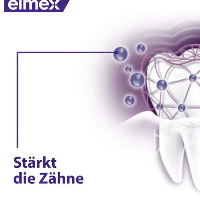 ELMEX Opti-schmelz Professional Zahnspülung 400 ml