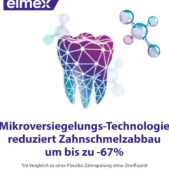 ELMEX Opti-schmelz Professional Zahnspülung 400 ml