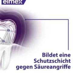 ELMEX Opti-schmelz Professional Zahnspülung 400 ml