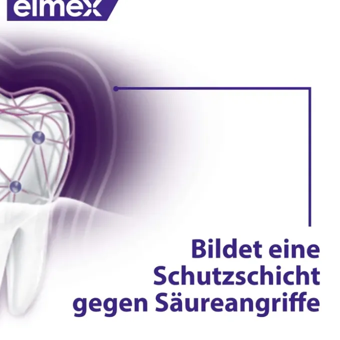 ELMEX Opti-schmelz Professional Zahnspülung 400 ml