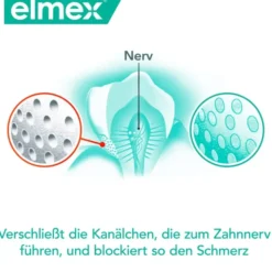 ELMEX SENSITIVE PROFESSIONAL Zahnspülung 400 ml