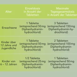 EMESAN Tabletten 10 St