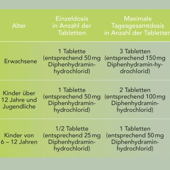 EMESAN Tabletten 10 St
