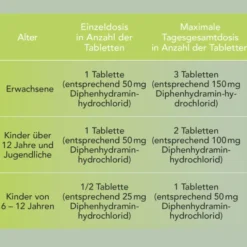 EMESAN Tabletten 10 St
