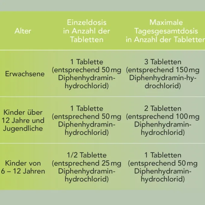 EMESAN Tabletten 10 St