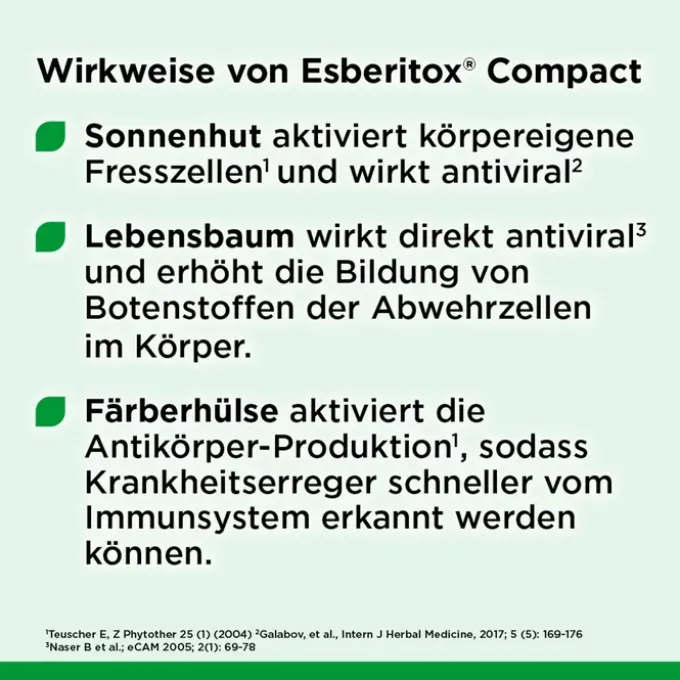 ESBERITOX COMPACT Tabletten 20 St