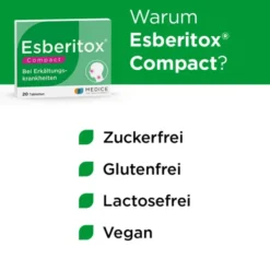 ESBERITOX COMPACT Tabletten 20 St