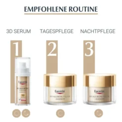 EUCERIN Anti-Age Elasticity+Filler Tagescreme 50 ml