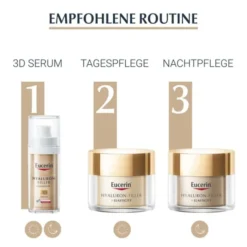 EUCERIN Anti-Age Elasticity+Filler Nachtcreme 50 ml