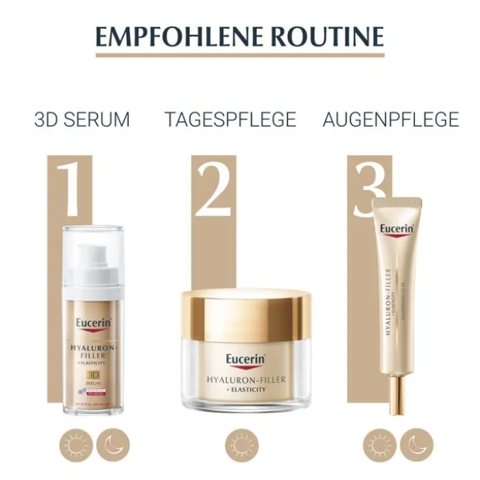 EUCERIN Anti-Age Hyaluron-Filler+Elasticity Auge 15 ml