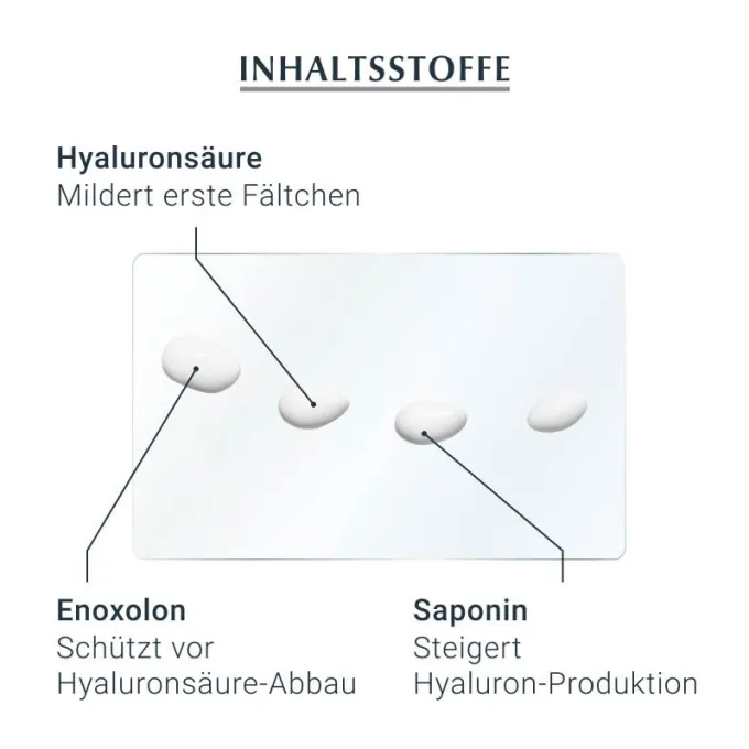 EUCERIN Anti-Age Hyaluron-Filler Auge 15 ml