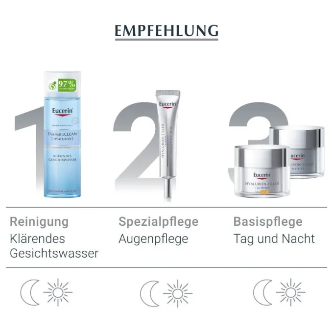 EUCERIN Anti-Age Hyaluron-Filler Auge 15 ml