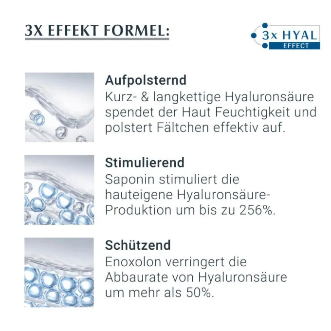 EUCERIN Anti-Age Hyaluron-Filler Auge 15 ml