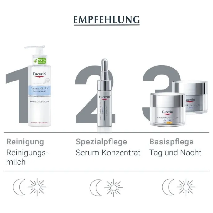 EUCERIN Anti-Age Hyaluron-Filler Nacht Tiegel 50 ml