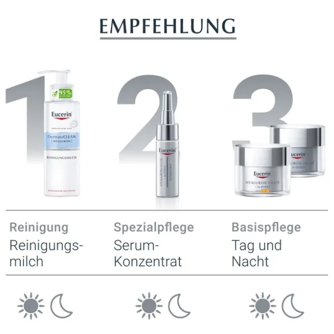 EUCERIN Anti-Age Hyaluron-Filler Nacht Tiegel 50 ml