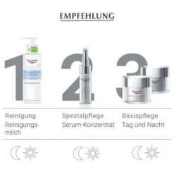 EUCERIN Anti-Age Hyaluron-Filler Tag LSF 30 50 ml