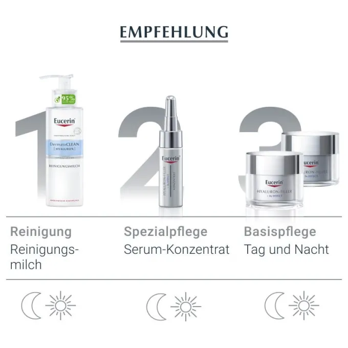 EUCERIN Anti-Age Hyaluron-Filler Tag t.H.LSF 15 50 ml
