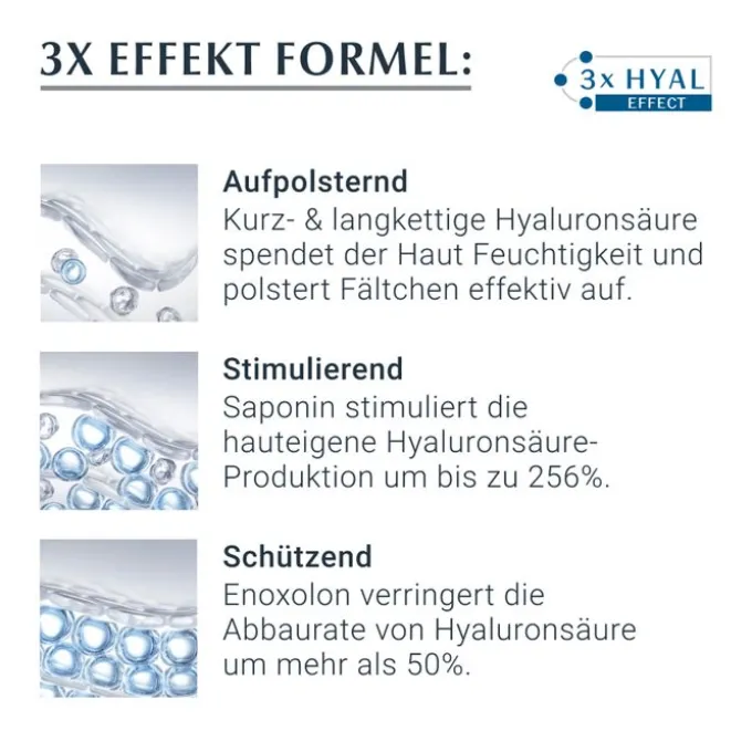 EUCERIN Anti-Age Hyaluron-Filler Tag t.H.LSF 15 50 ml