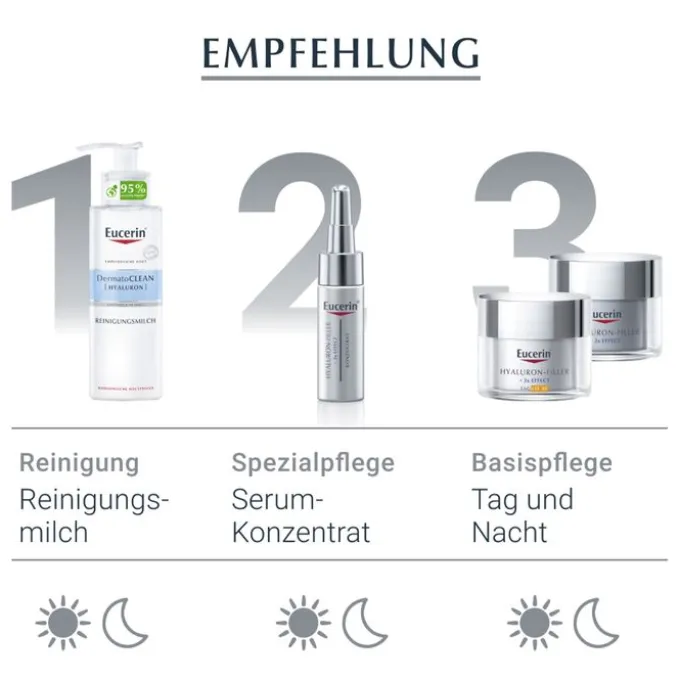 EUCERIN Anti-Age Hyaluron-Filler Tag t.H.LSF 15 50 ml