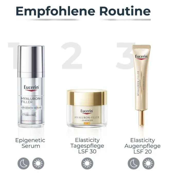 EUCERIN Anti-Age Hyaluron-Filler Epigenetic Serum 30 ml