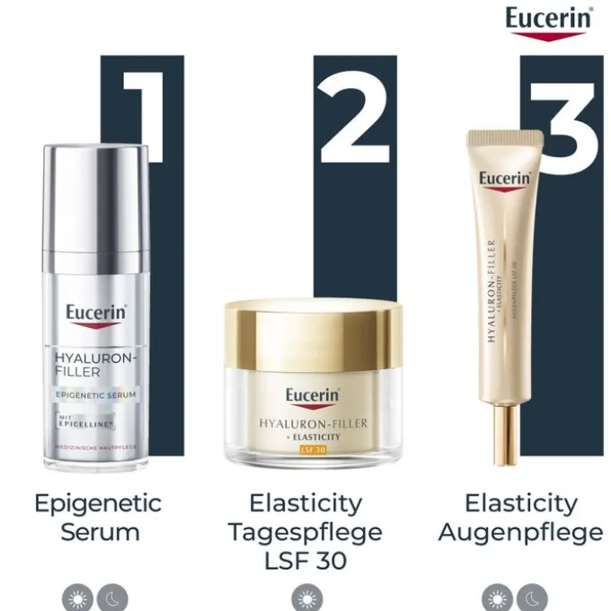 EUCERIN Anti-Age Hyaluron-Filler Epigenetic Serum 30 ml
