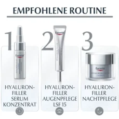 EUCERIN Anti-Age Hyaluron-Filler Tag t.H.Refill 50 ml