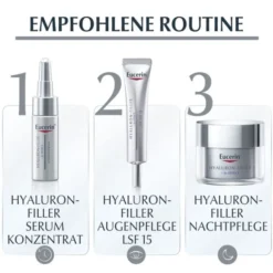 EUCERIN Anti-Age Hyaluron-Filler Tag t.H.Refill 50 ml