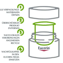 EUCERIN Anti-Age Hyaluron-Filler Nacht Refill 50 ml