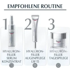 EUCERIN Anti-Age Hyaluron-Filler Nacht Refill 50 ml