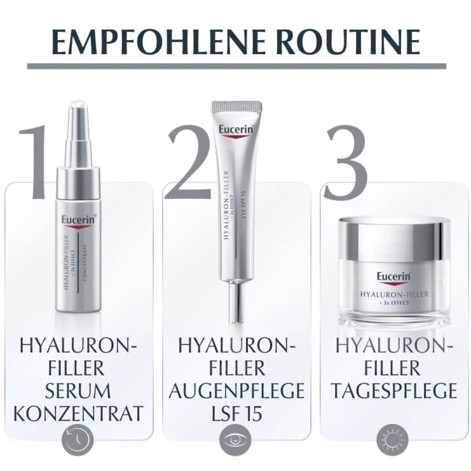 EUCERIN Anti-Age Hyaluron-Filler Nacht Refill 50 ml