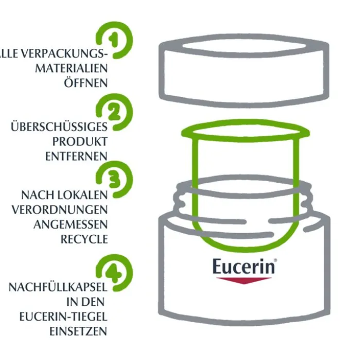 EUCERIN Anti-Age Hyaluron-Filler Nacht Refill 50 ml