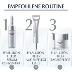 EUCERIN Anti-Age Hyaluron-Filler Nacht Refill 50 ml