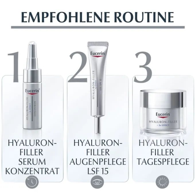 EUCERIN Anti-Age Hyaluron-Filler Nacht Refill 50 ml
