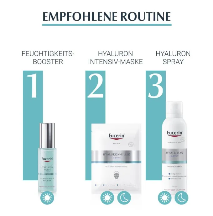 EUCERIN Anti-Age Hyaluron-Filler Feucht.Boos.Nacht 50 ml