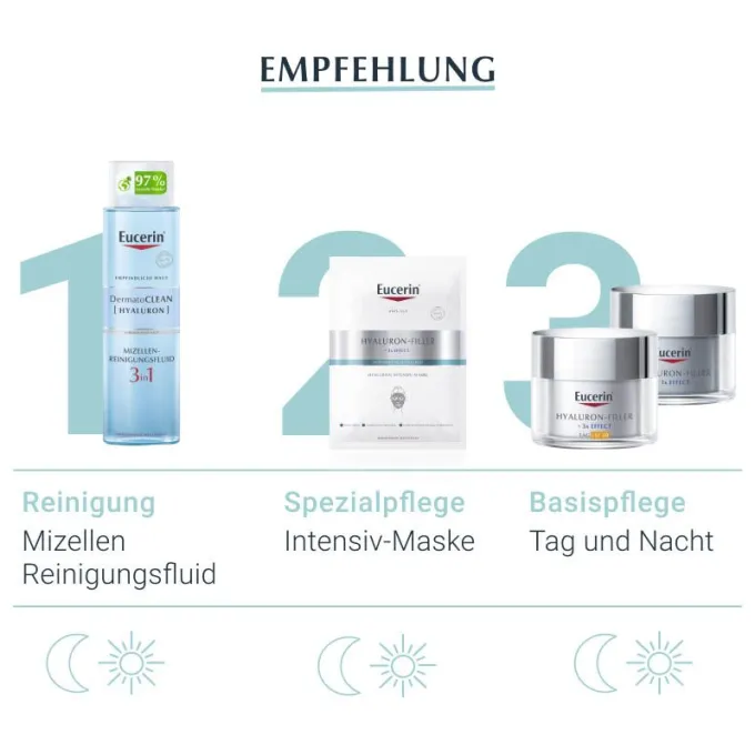 EUCERIN Anti-Age Hyaluron-Filler Intensiv-Maske 1 St