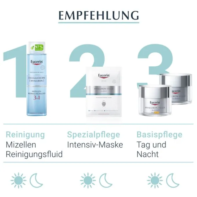 EUCERIN Anti-Age Hyaluron-Filler Intensiv-Maske 1 St