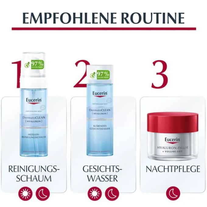 EUCERIN Anti-Age Volume-Filler Nachtpflege Creme 50 ml