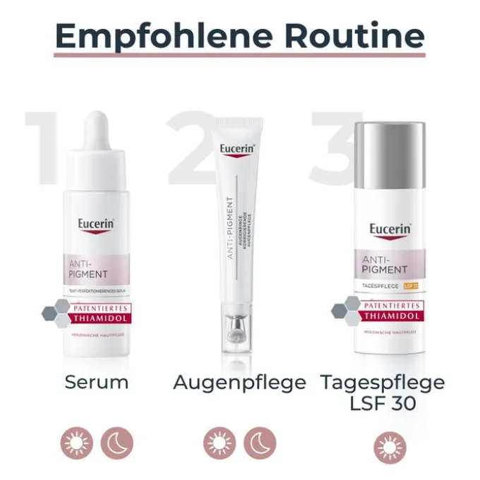 EUCERIN Anti-Pigment Augenpflege Augenringe 15 ml