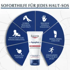 EUCERIN Aquaphor Protect & Repair Salbe 45 ml