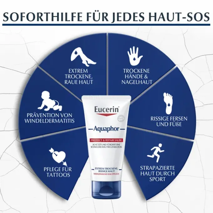 EUCERIN Aquaphor Protect & Repair Salbe 45 ml