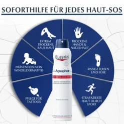 EUCERIN Aquaphor Protect & Repair Spray 250 ml