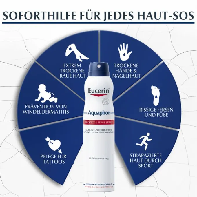 EUCERIN Aquaphor Protect & Repair Spray 250 ml