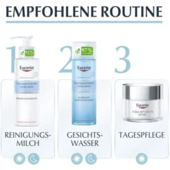 EUCERIN AQUAporin Active Creme trockene Haut 50 ml