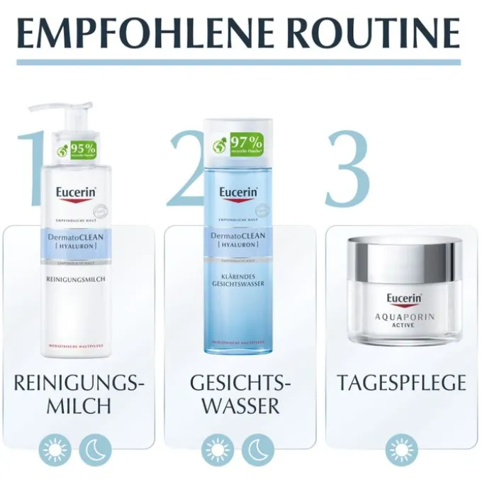 EUCERIN AQUAporin Active Creme trockene Haut 50 ml