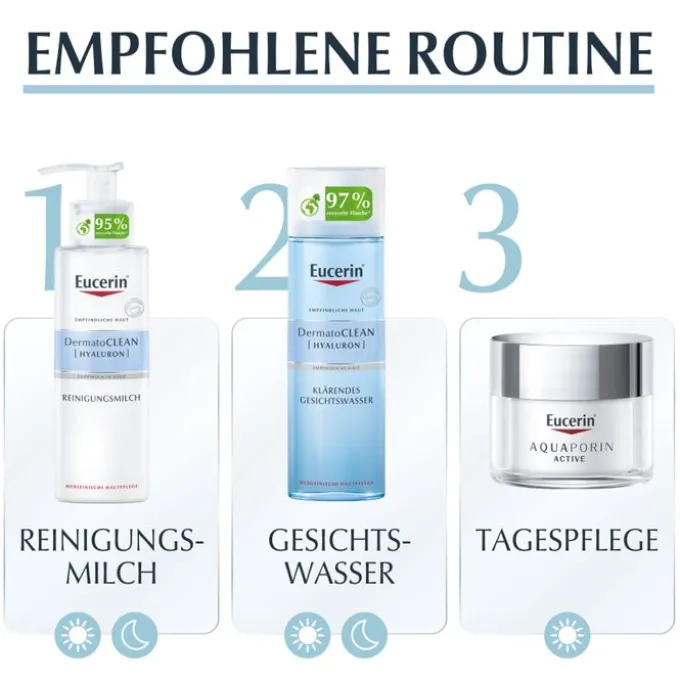EUCERIN AQUAporin Active Creme norm.bis Mischhaut 50 ml