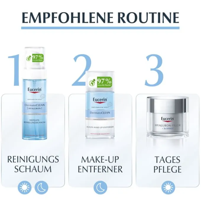 EUCERIN DermatoCLEAN Augen Make-up Entferner 125 ml