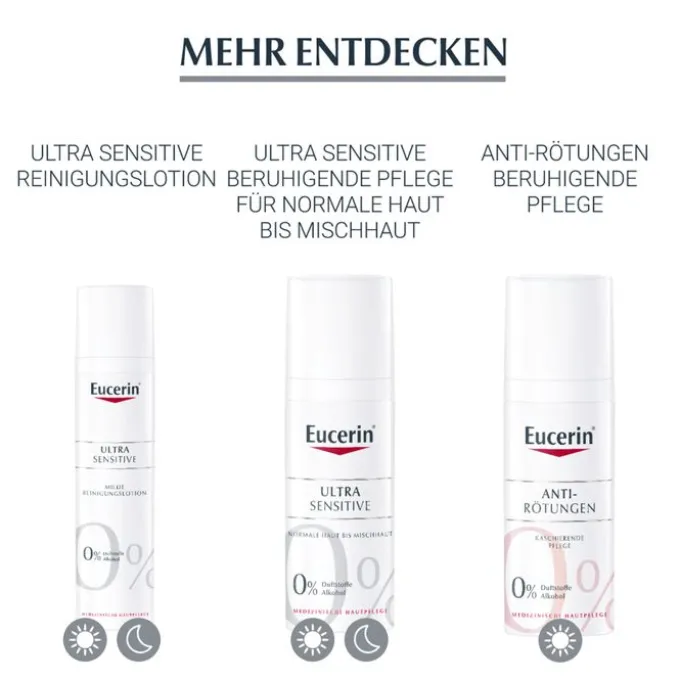 EUCERIN DermoCapillaire hypertolerant Shampoo 250 ml
