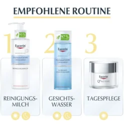 EUCERIN EGH Q10 Active Anti-Faltenpflegecreme 50 ml